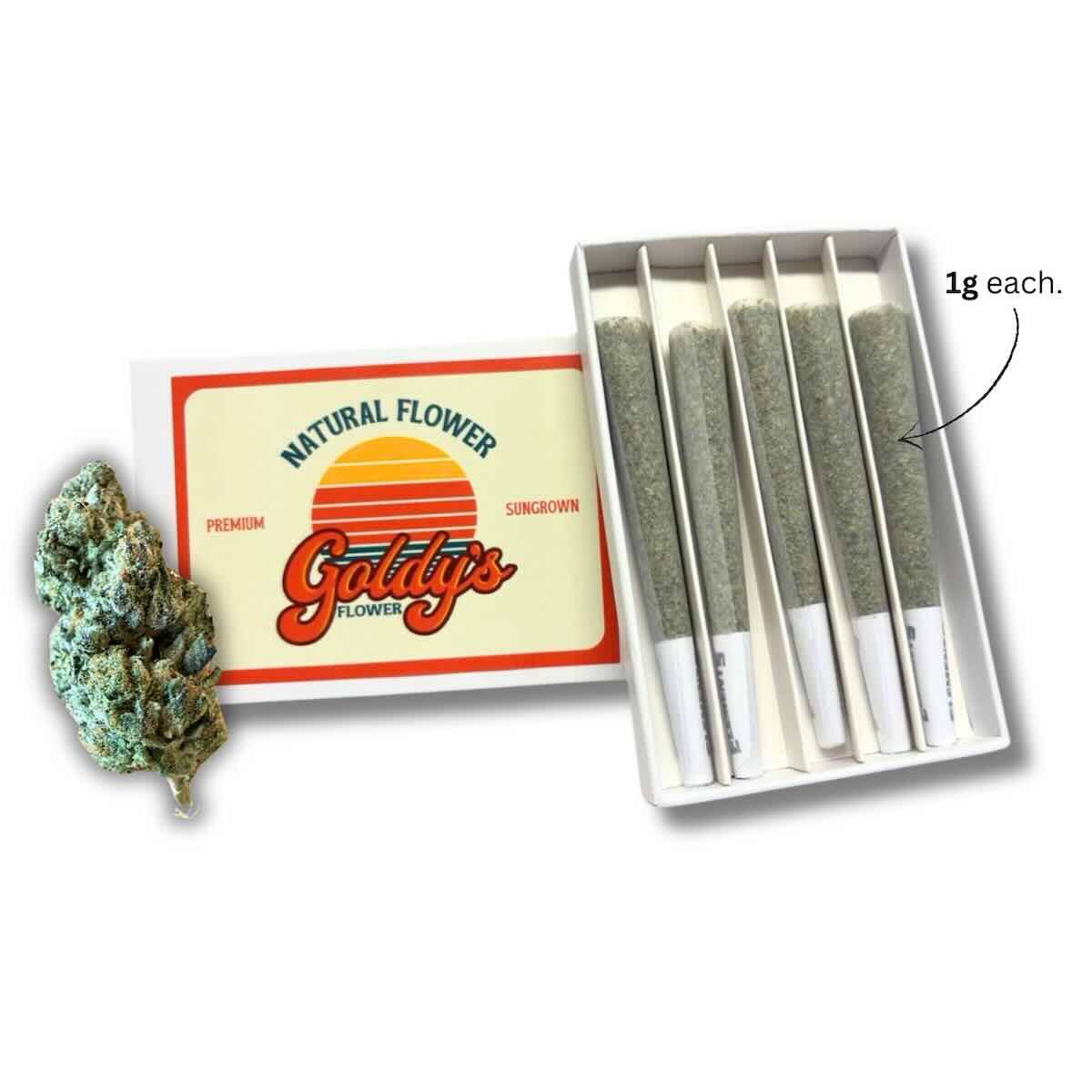 Banana Punch Pre-rolls 1g each