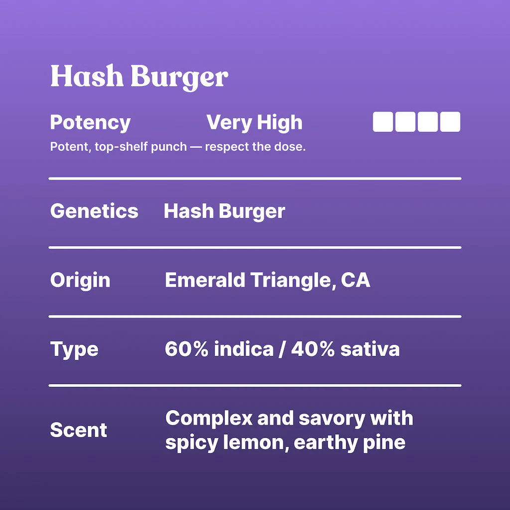 Full Melt Static Hash *NEW*