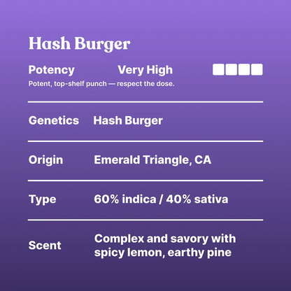 Full Melt Static Hash *NEW*