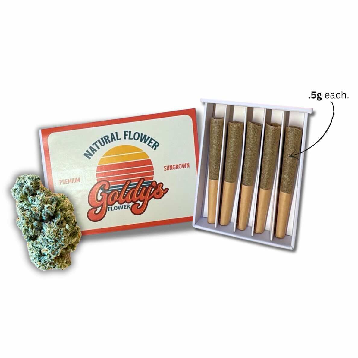 Mule Fuel Pre Rolls